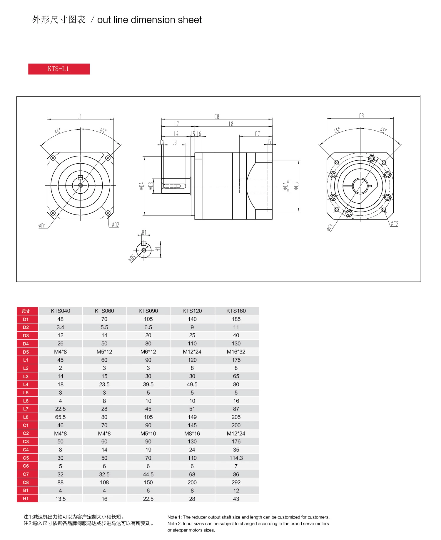Servo Motor Gear Reducers